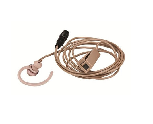 ZMN6032A ZMN6032 - Motorola 2-wire Surveillance Kit
